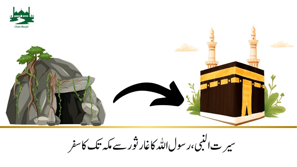 Read more about the article سیرت النبی،مکہ کے غار ثور تک